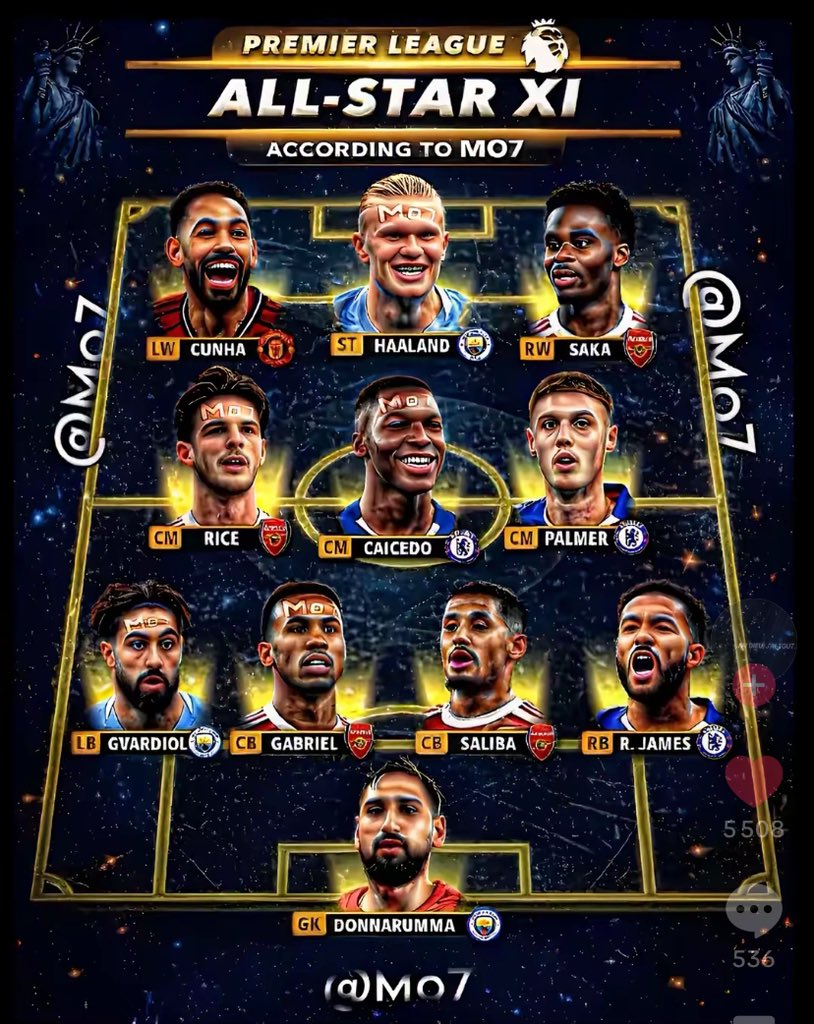 MahdiToure8's tweet image. Objectivement qui gagne le match entre ces deux équipes ?