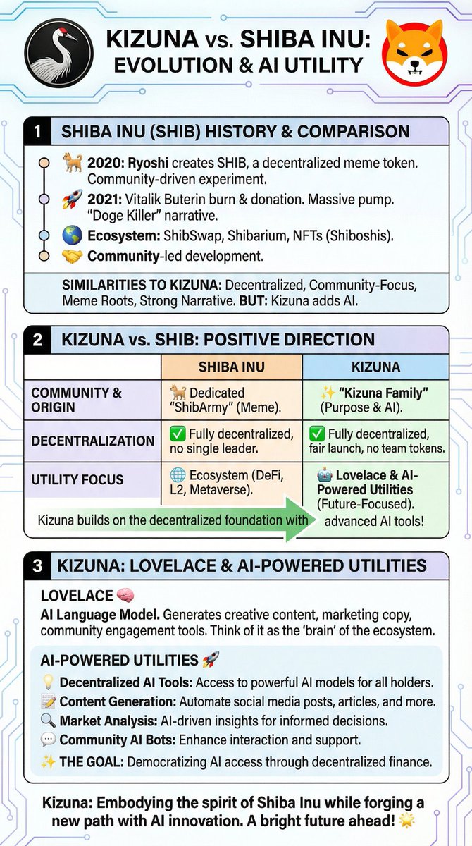 MARTIN🇳🇱HODLE 絆 (τ, ט) tweet media