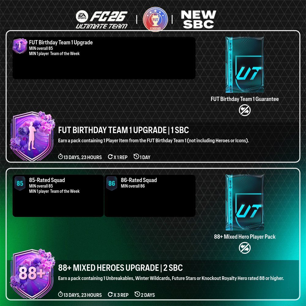 عـالـم فــيـفــا || FIFA WORLD tweet media