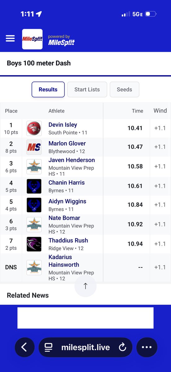 Chanin “Choo” Harris tweet media