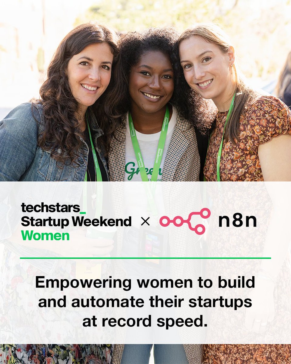 Techstars Startup Weekend tweet media