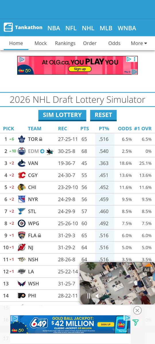 Willy Knies tweet media