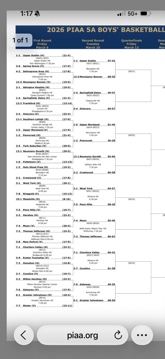 Cocalico Athletics tweet media