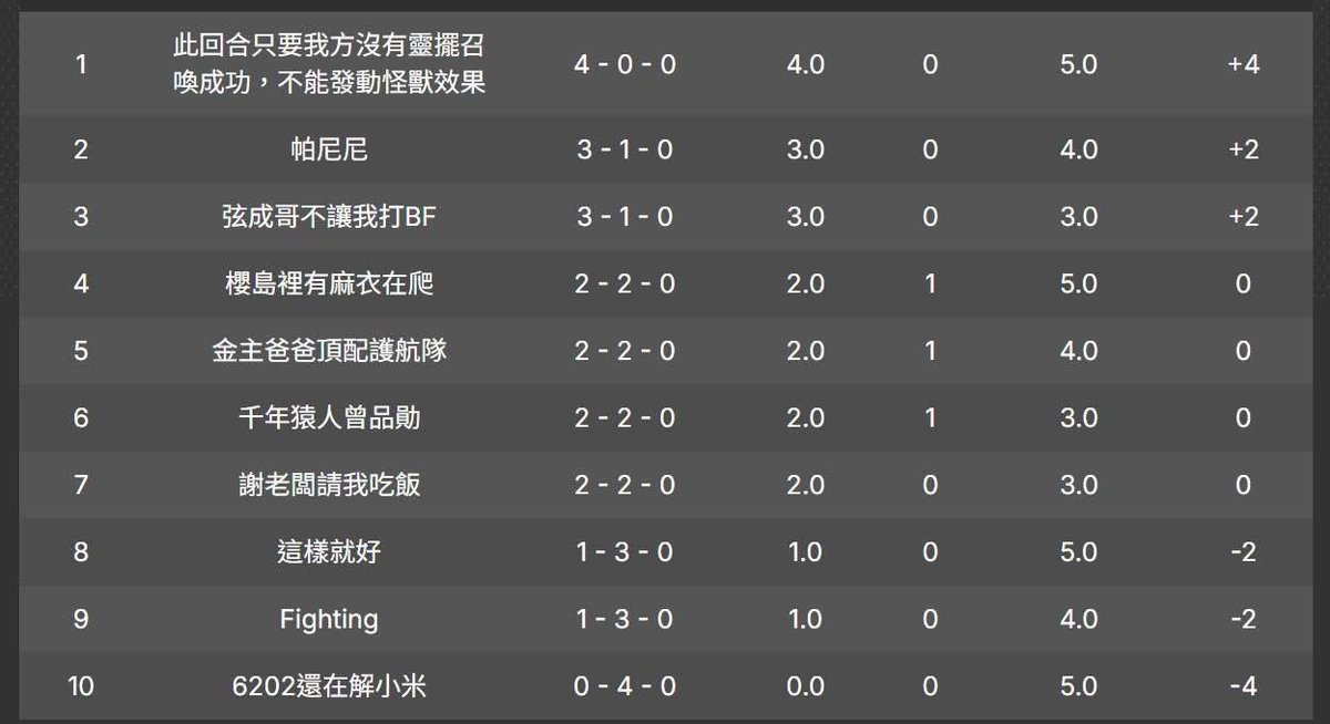 徐子翔 tweet media