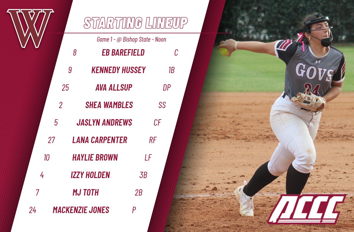 Wallace-Dothan Softball tweet media