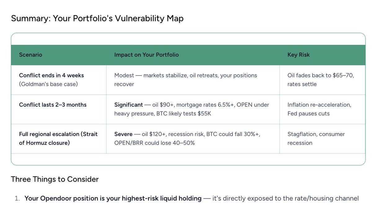 Anthony Pompliano 🌪 tweet media