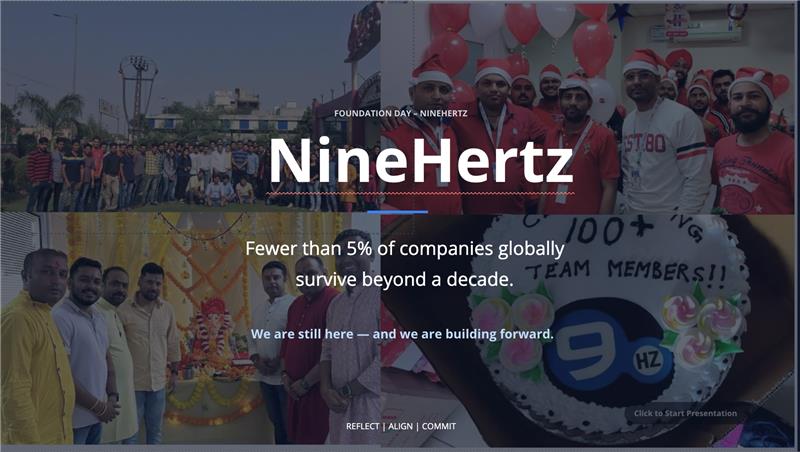 The NineHertz tweet media