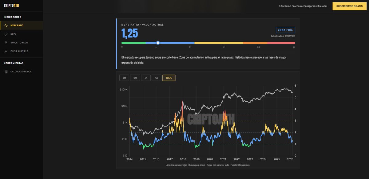 Iván ATH tweet media