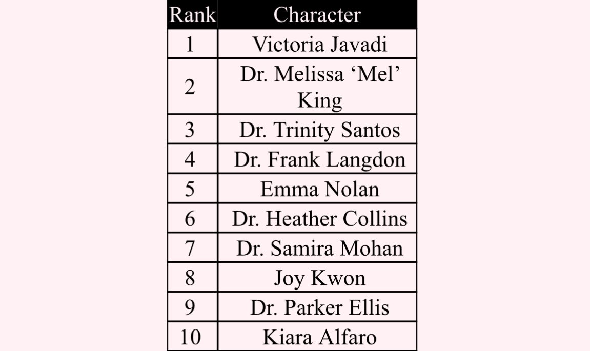 they ask me if i ever get tired of being correct... the answer is no.