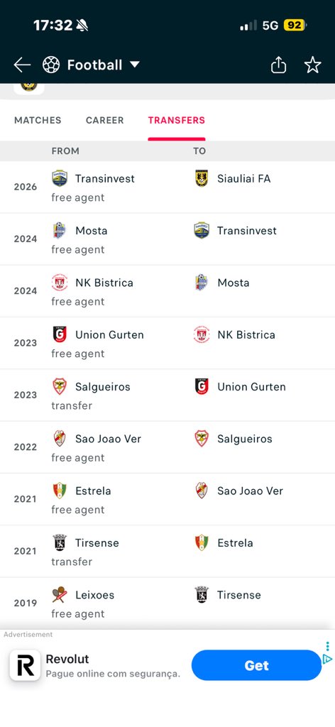 GrassrootNIG's tweet photo. CHIDERA NWOGA

started his professional career in Leixões, Portugal. One of the top Div 2 teams known for pushing young talents. 

Currently plying his trade in Siaululai, Lithuania. 

Wishing him a glorious and beautiful career. ❤️ https://t.co/07yxzrXzGC