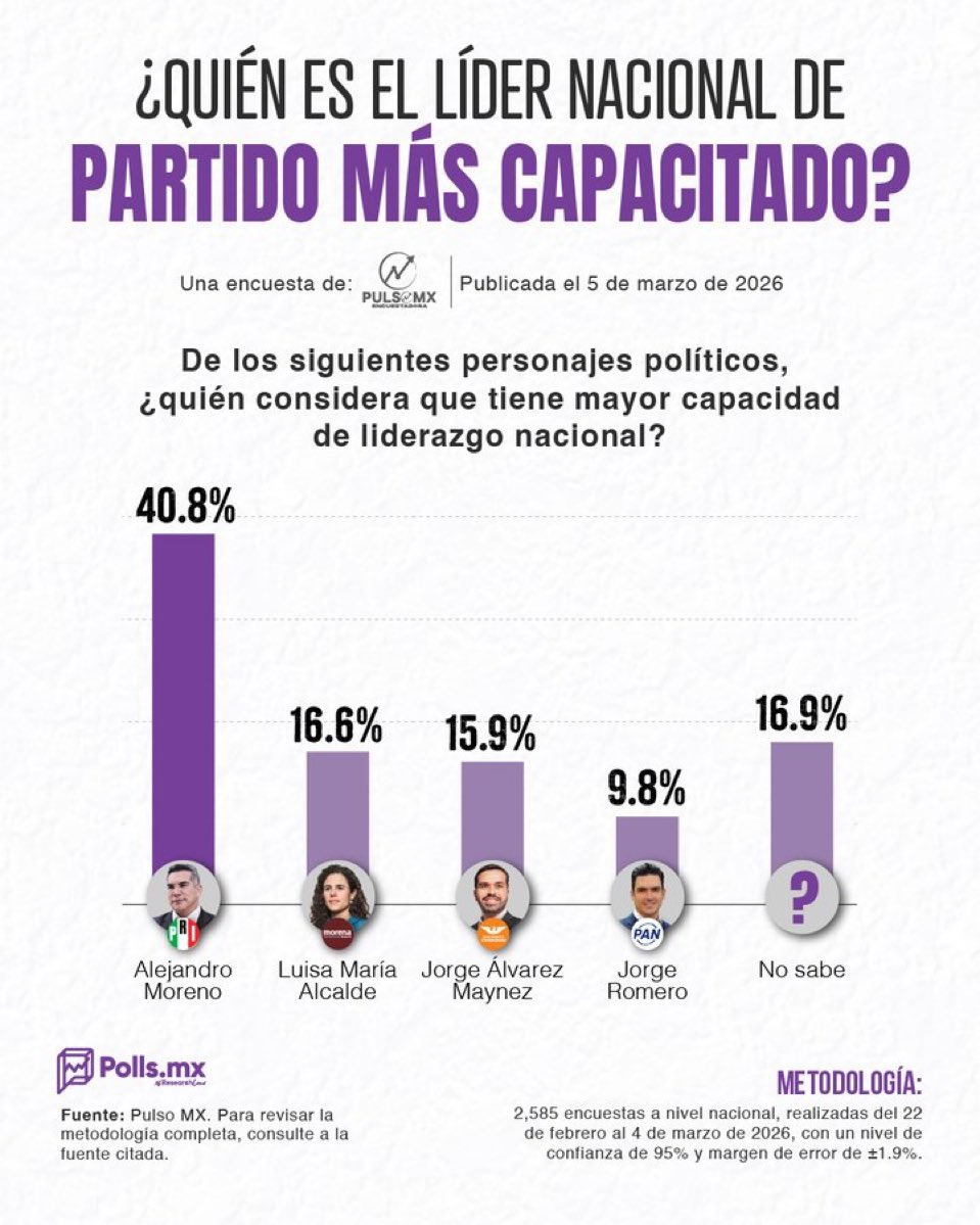 Sin Censura tweet media