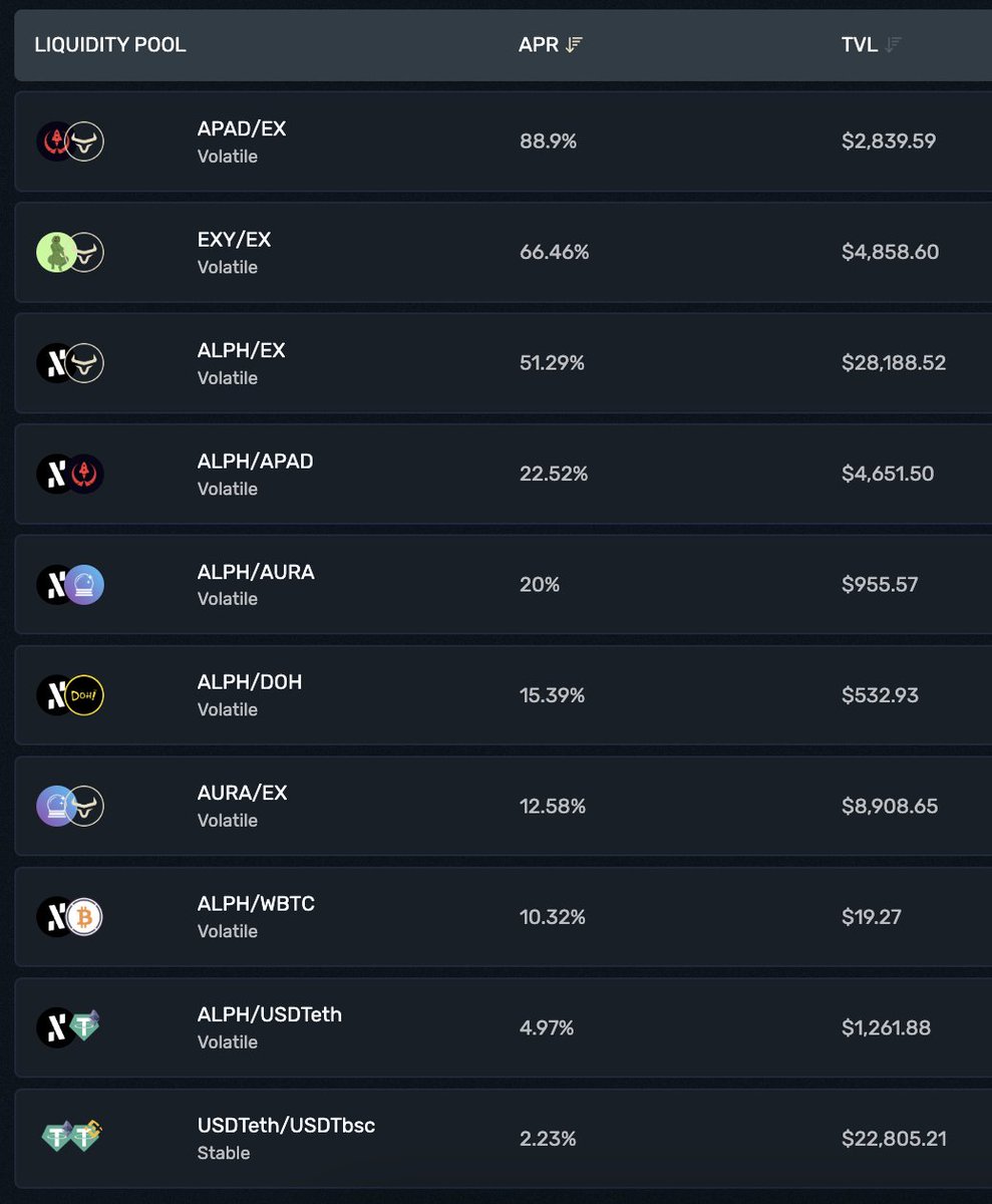 ElexiumFinance tweet media