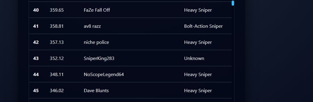 wrth Sweefy tweet media