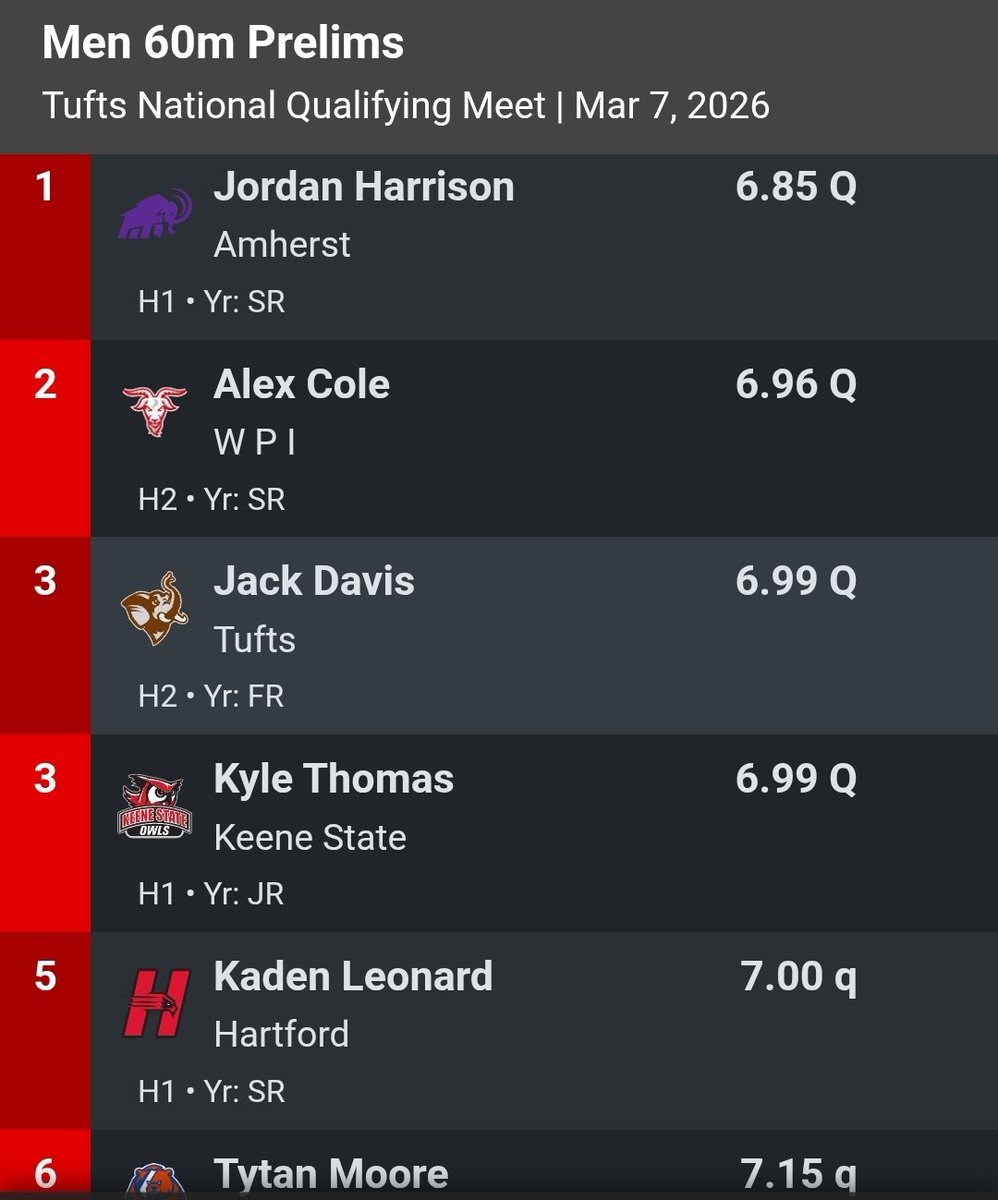 Coach Chabs tweet media