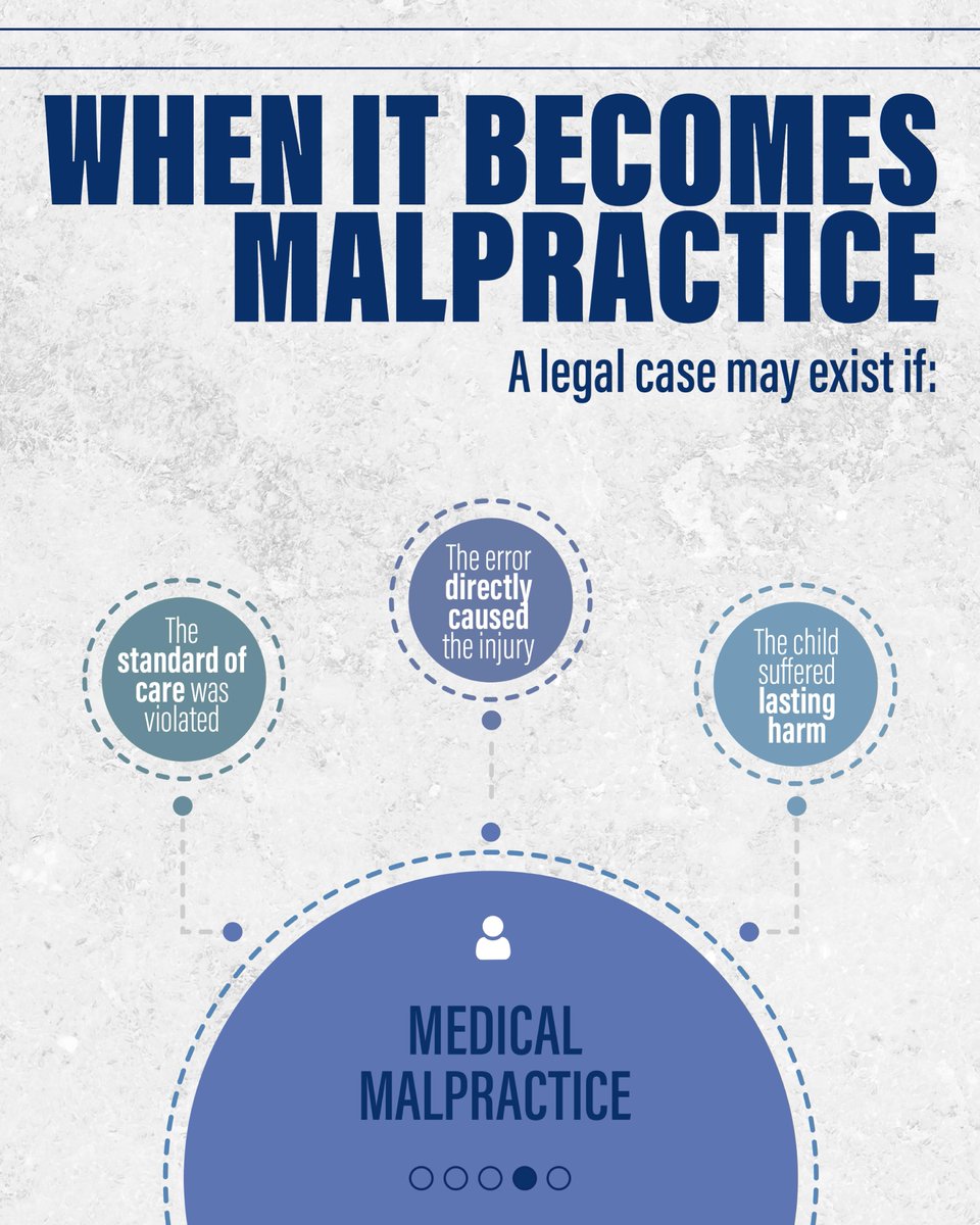 Sam Bernstein Law tweet media