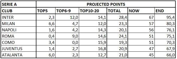 Thomas Andreasen tweet media