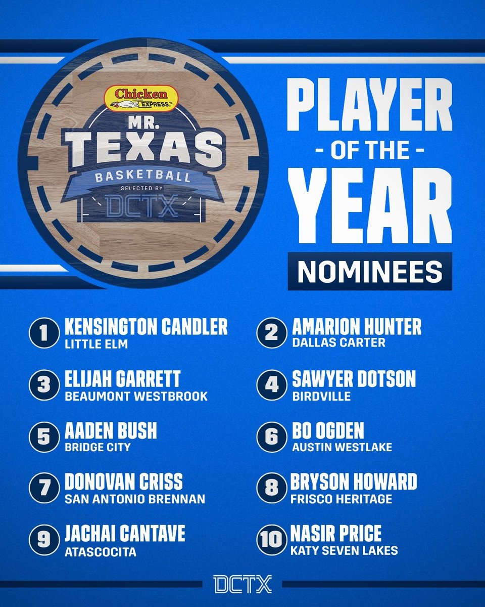 Dave Campbell's — TexasFootball.com tweet media