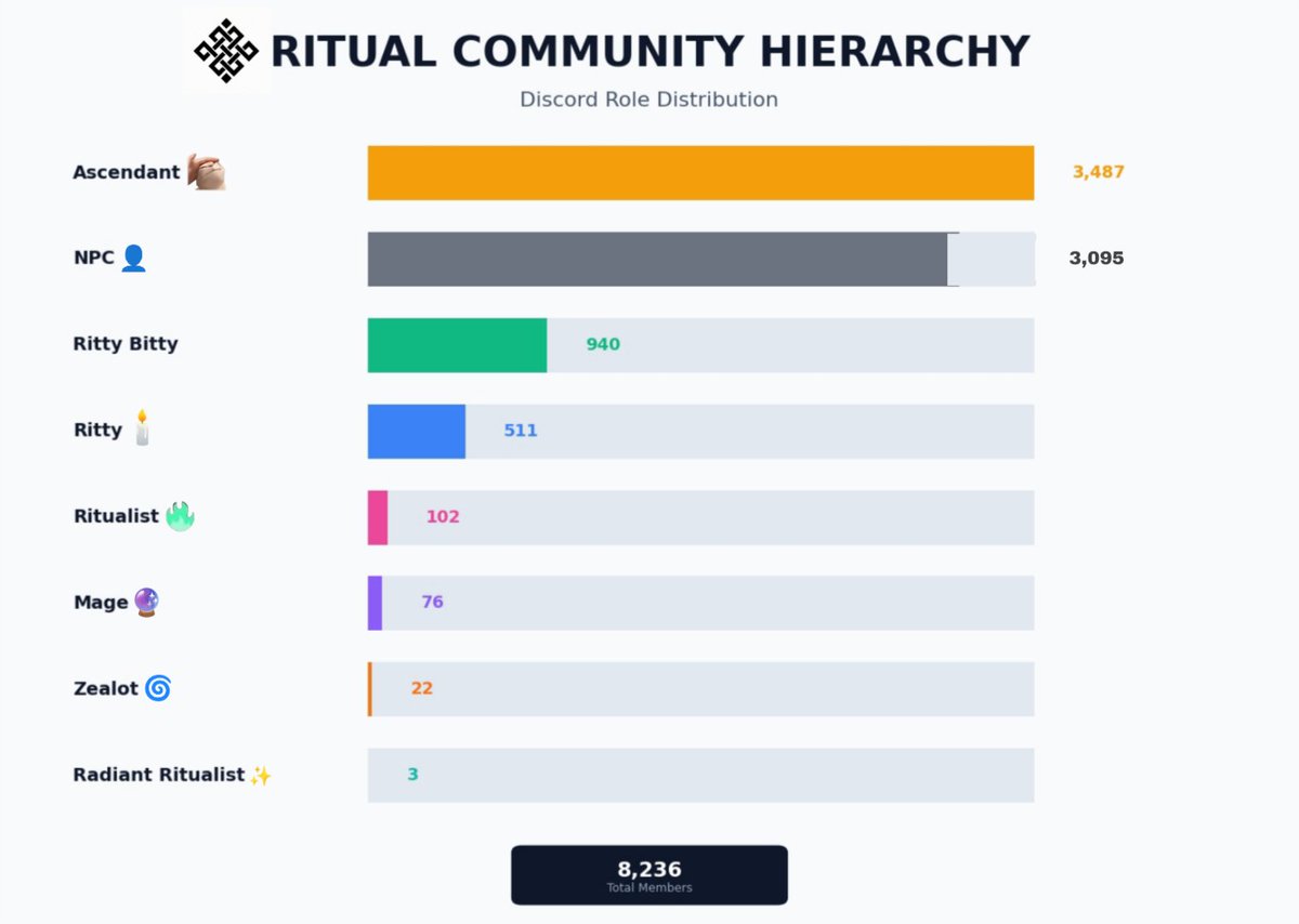 Yuura (❖,❖) tweet media