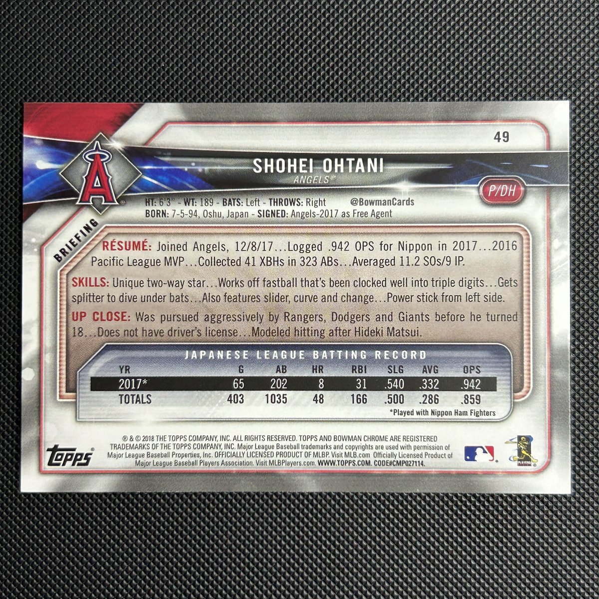 BakoTradingCo's tweet photo. @aaroncgarrett 2018 Bowman Rookie. $100 shipped. https://t.co/iaBjJPITGr