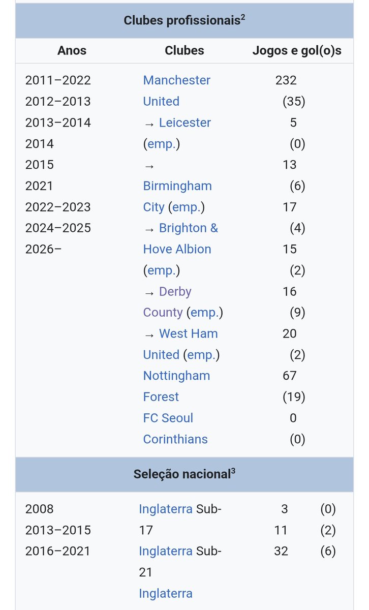 verdizante tweet media