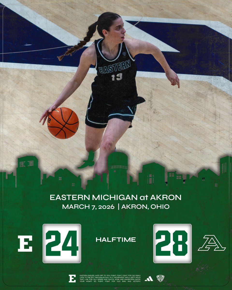 EMU Women's Basketball tweet media