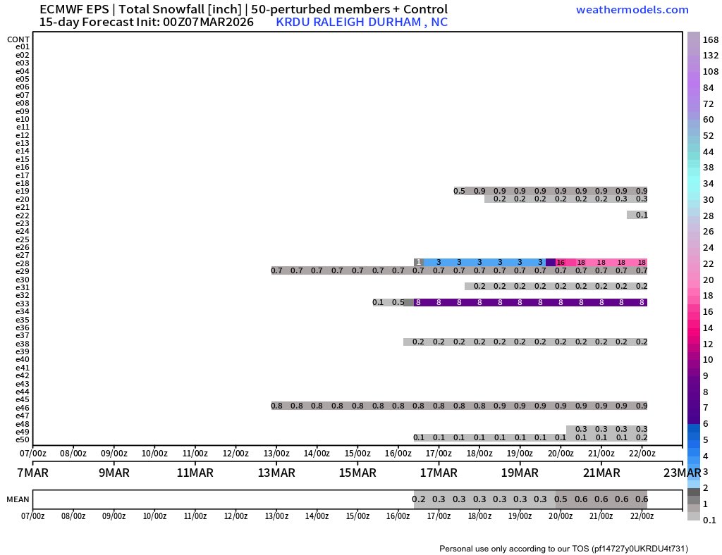 Dr. Jonathan Wall tweet media