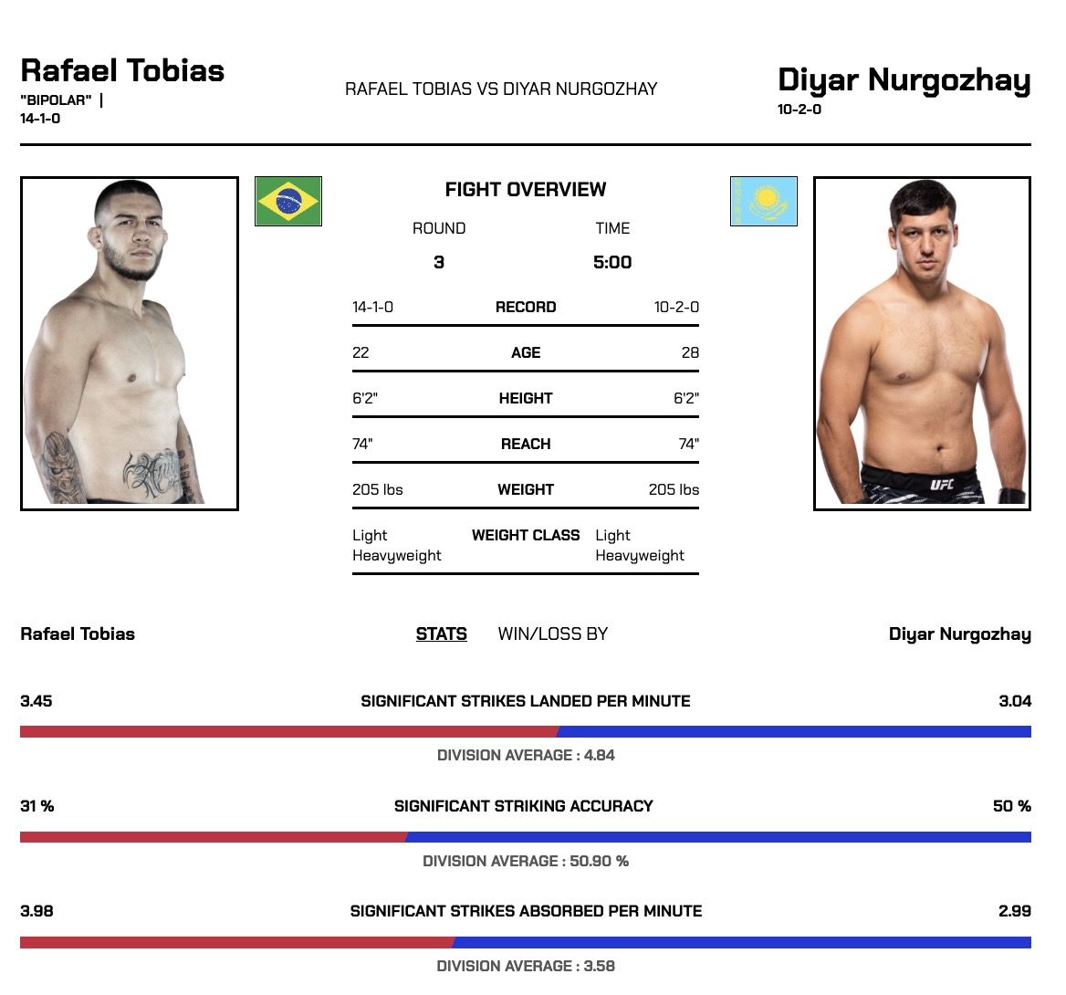 Combat Edge tweet media