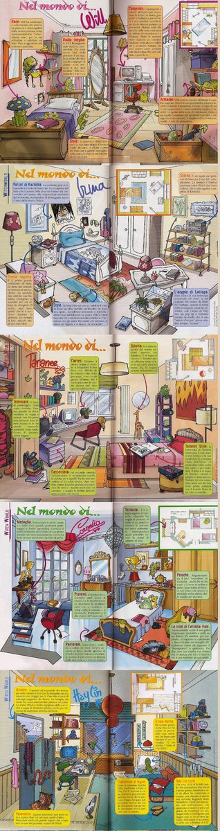 g0ld0rush's tweet photo. L'hyperfixation delle bambine che sarebbero diventate adulte ossessione dai room tour https://t.co/Cc7TVOgczH