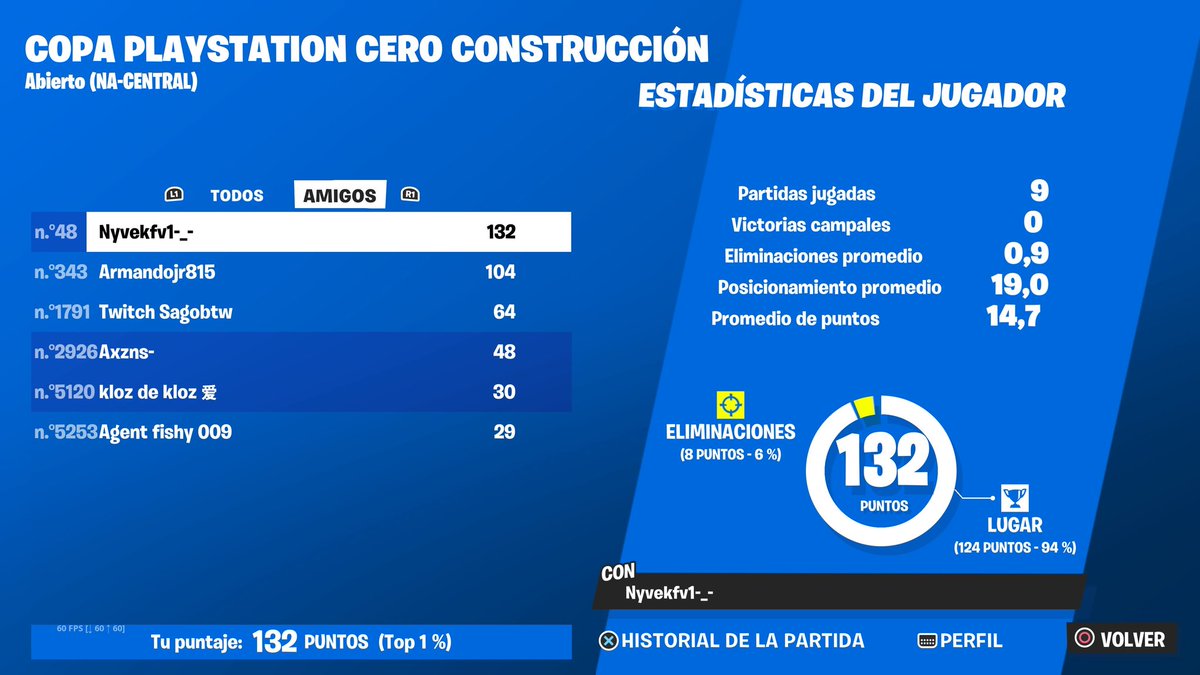 Niveek1x tweet media