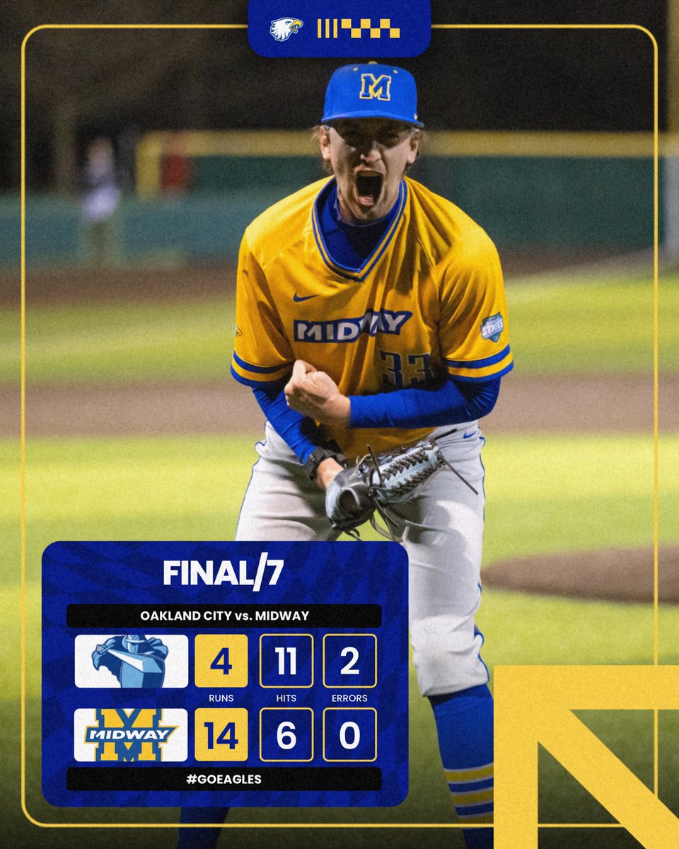 Midway University Eagles Baseball tweet media