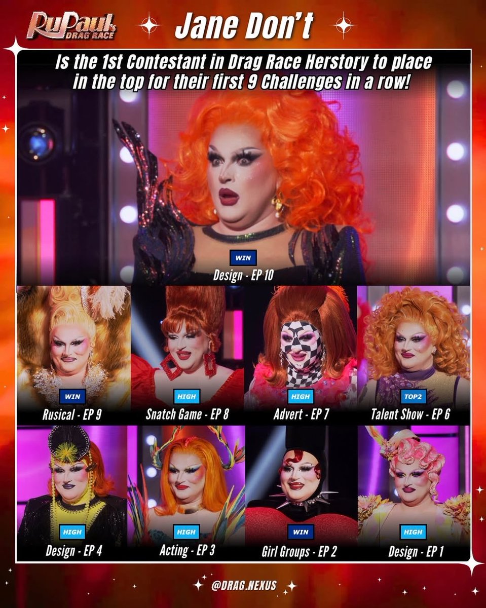 ELA NÃO PARA DE SE MANTER ESTÁVEL: Jane Don’t ficou consistentemente entre as melhores de todos os 9 episódios em que competiu até agora, a primeira na franquia a conseguir tal feito!