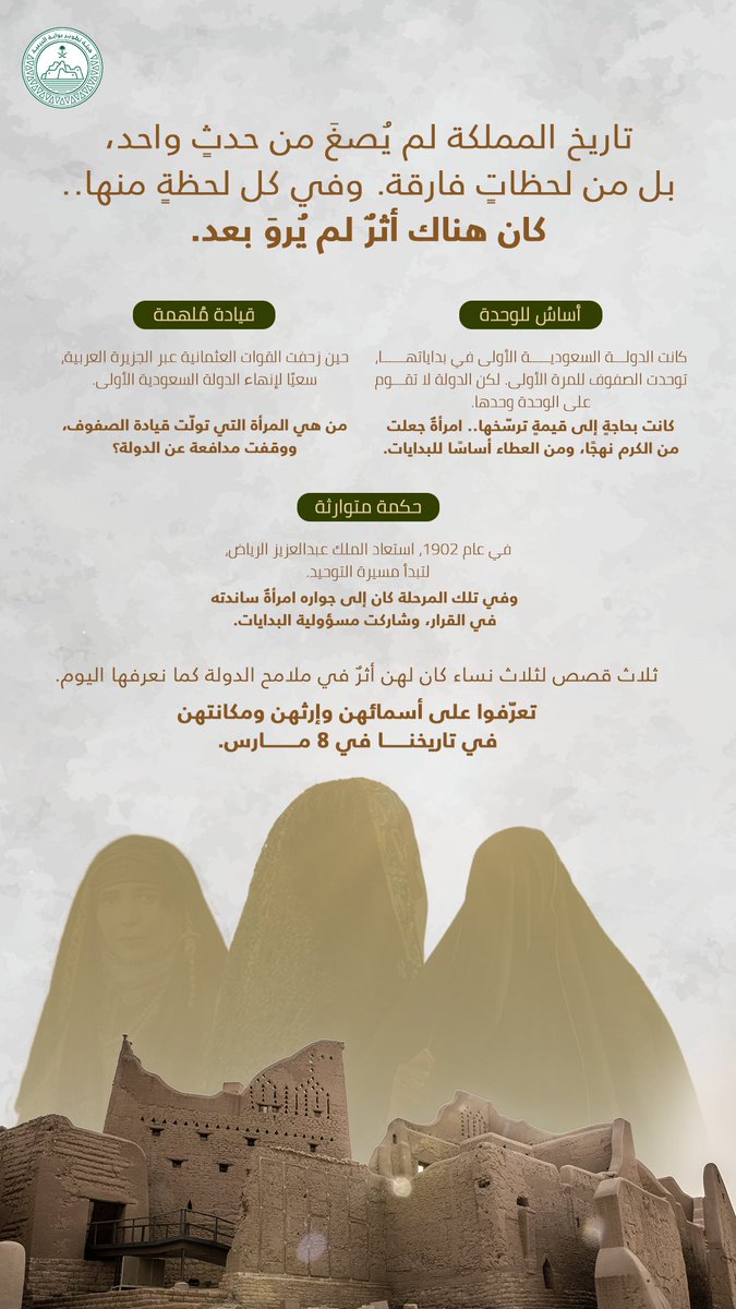 هيئة تطوير بوابة الدرعية tweet media