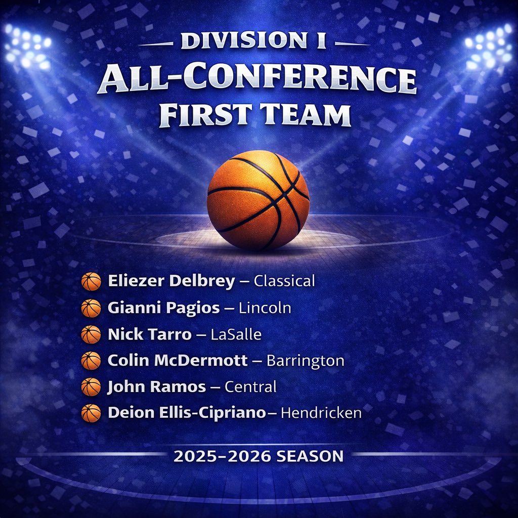 RIBCABasketball tweet media