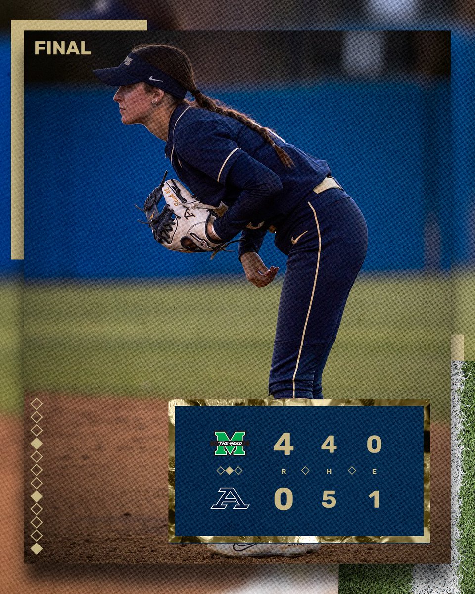 Akron Zips Softball tweet media