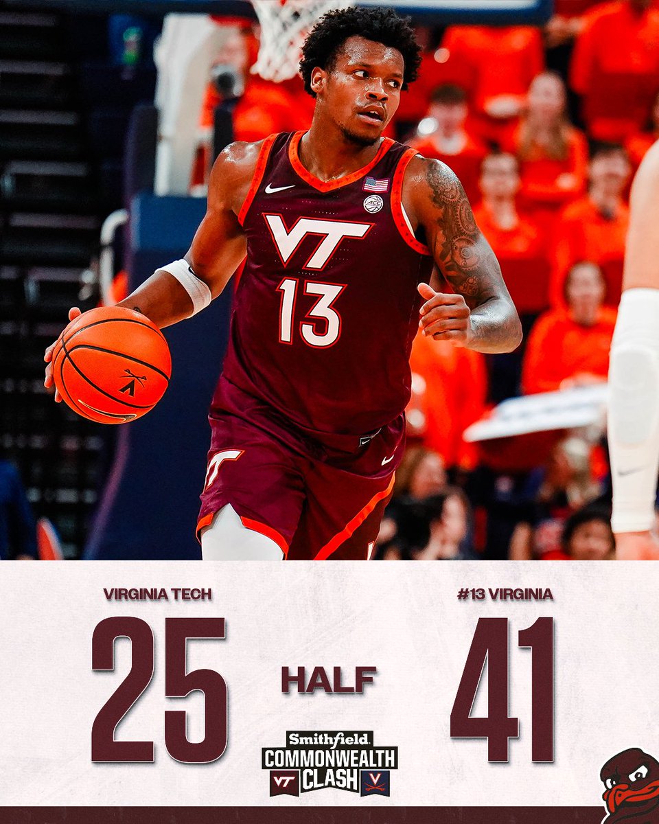 Virginia Tech Men's Basketball tweet media