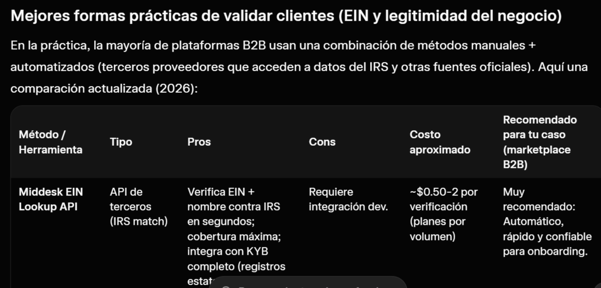 MiguelBugallal's tweet photo. I'm not relying on @grok 100%, but between handling our USPTO brand registry questions and picking the right platform for our next project, it's been delivering seriously useful info. Saving me hours of digging and probably thousands in consultant/lawyer fees. Huge thanks! https://t.co/zoOVhU0h3V