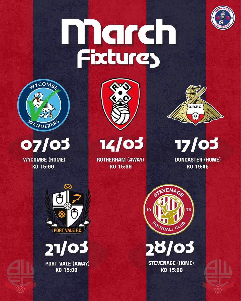 Trotter Chatter: The Bolton Wanderers Podcast tweet media