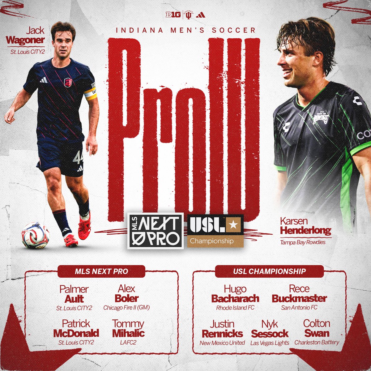 Indiana Men's Soccer tweet media