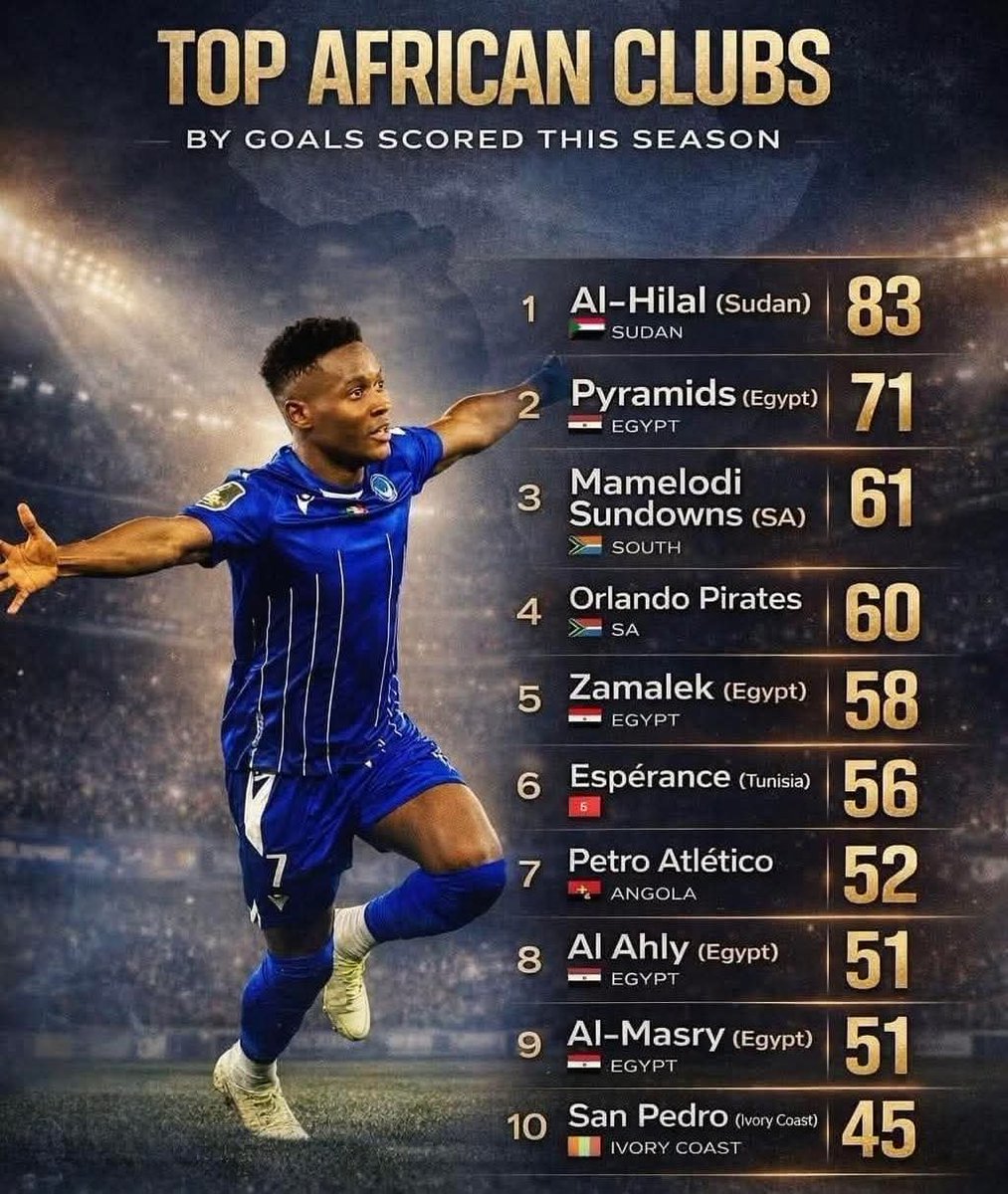 El shenawy - الشناوي tweet media