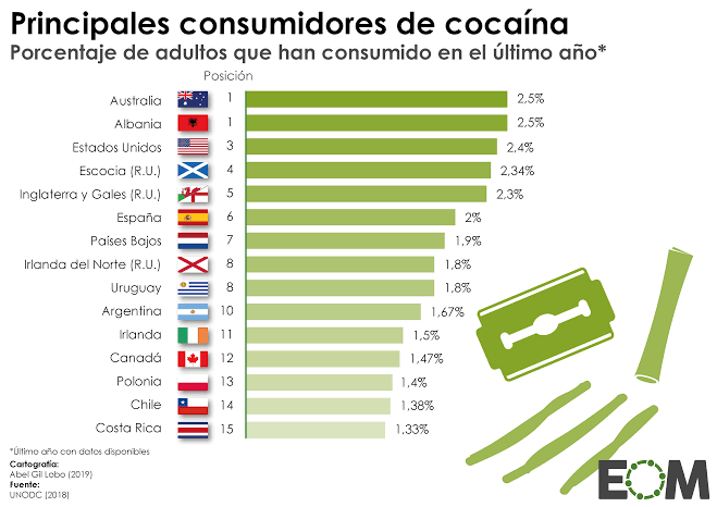 EmiDiaz55's tweet photo. @cspan Top 3 jajajajajajajajaja https://t.co/VS24PWb4Uy