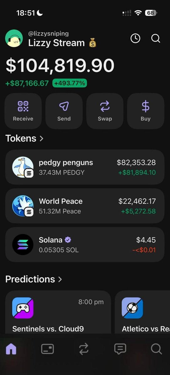 Lizzytradez's tweet photo. WE. MOVE. MARKETS. https://t.co/dLW97cBqEj