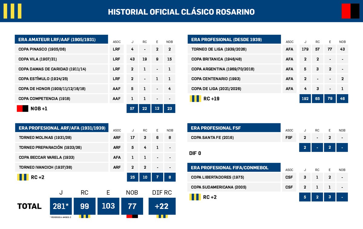 🇺🇦 Información Central 🏴󠁧󠁢󠁳󠁣󠁴󠁿 +2️⃣2️⃣ tweet media