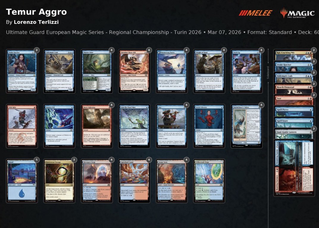 Lorenzo Terlizzi tweet media