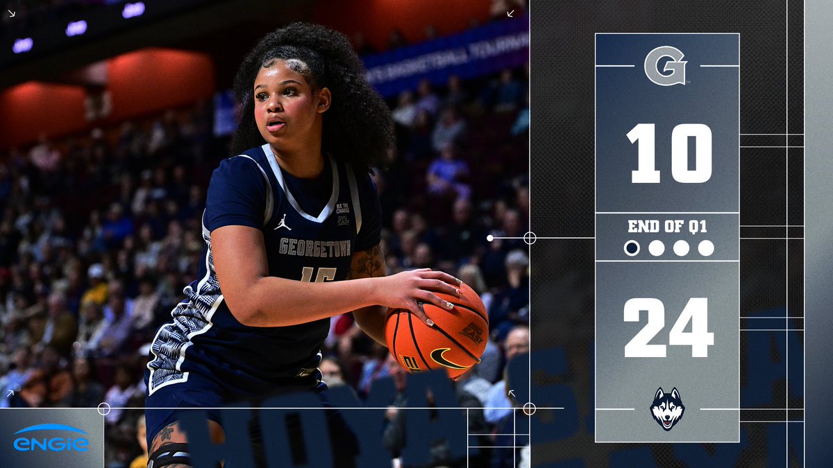 Georgetown WBB tweet media