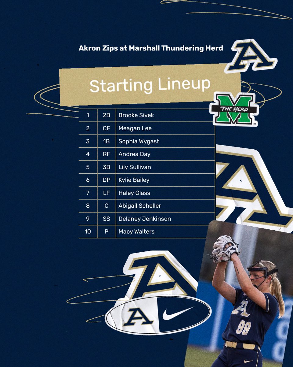 Akron Zips Softball tweet media
