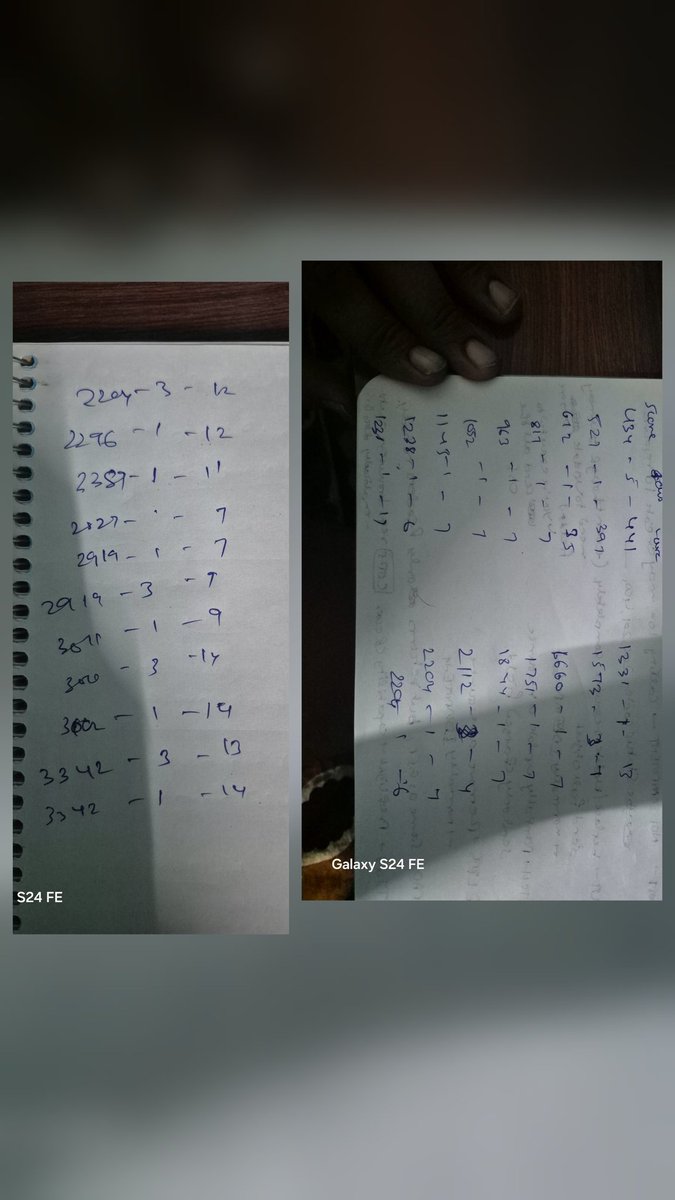 sayantan_bal's tweet photo. Today's quiz was on another level.
Rank 441 -> 397 -> 35 -> 7 -> .... -> 14
Will try harder. #rankpush #chohort2026 @ChaiCodeHQ @piyushgarg_dev @devwithjay @Hiteshdotcom https://t.co/eQsQylYJYN