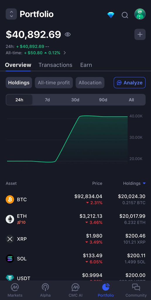 Thomas Frey tweet media