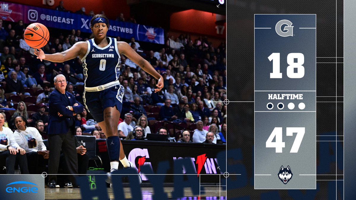 Georgetown WBB tweet media