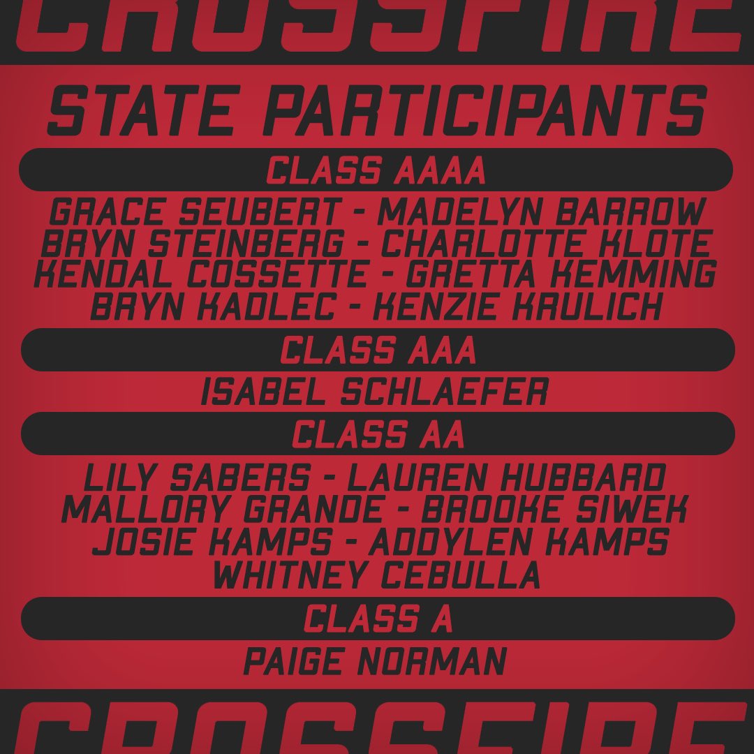 Minnesota Crossfire Girls Basketball tweet media