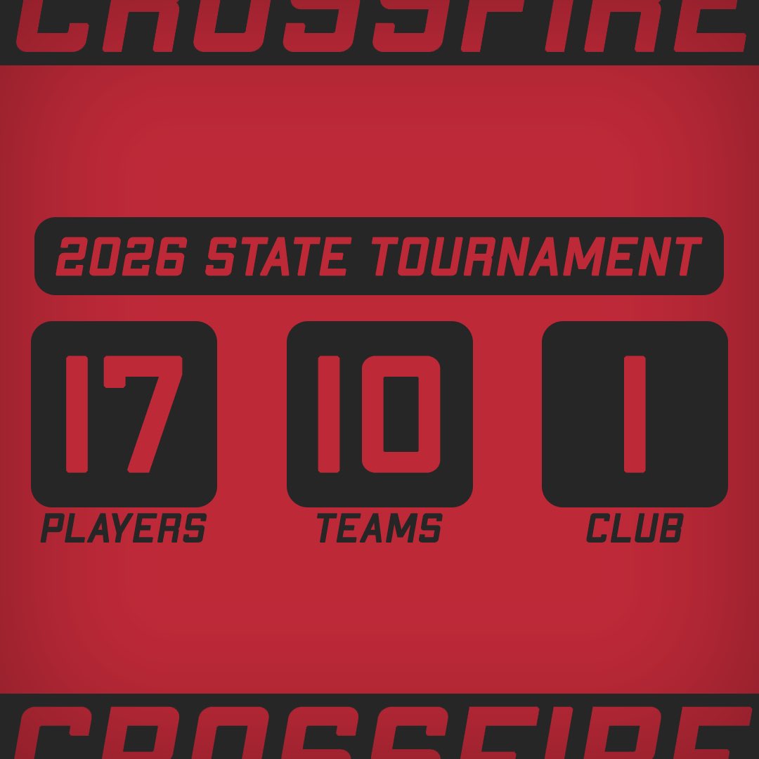 Minnesota Crossfire Girls Basketball tweet media